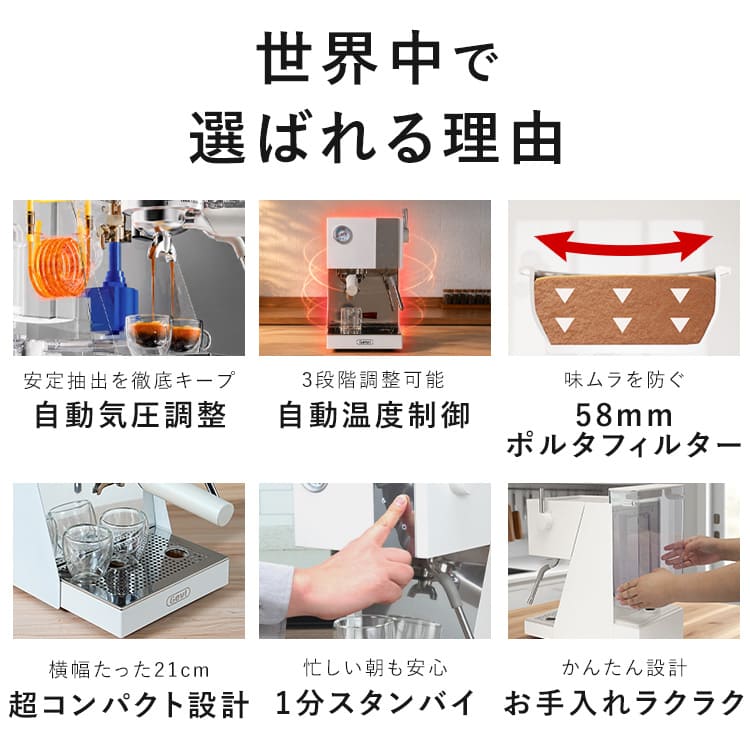 Geviが選ばれる6つの理由