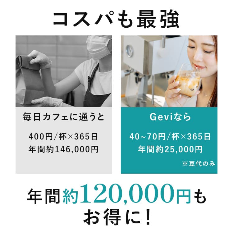 自宅でラテを淹れた場合の費用比較